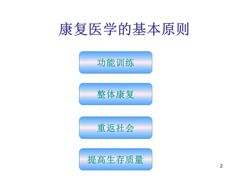 (医学课件)骨的基本结构及功能康复技术ppt演示课件_第2页