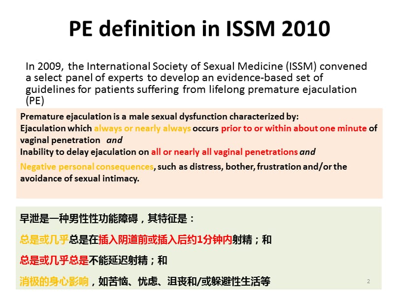 ISSM新指南重点PPT课件_第2页