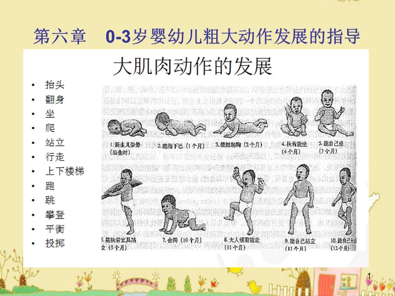 0-3岁婴幼儿粗大动作发展的指导PPT课件_第1页