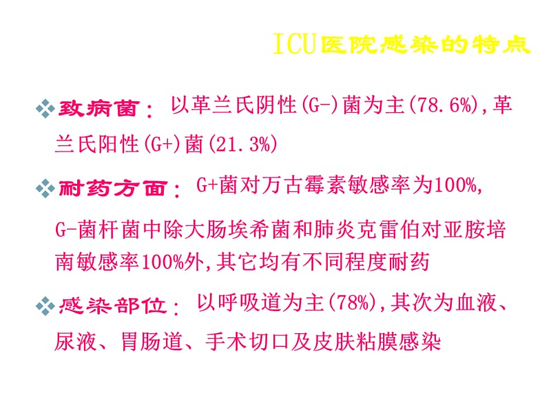 ICU医院感染预防控制ppt课件_第2页