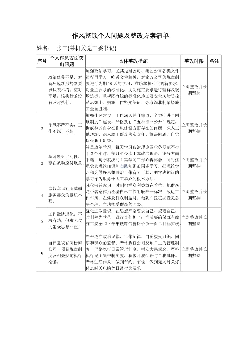 作风整顿个人问题及整改方案清单_第1页