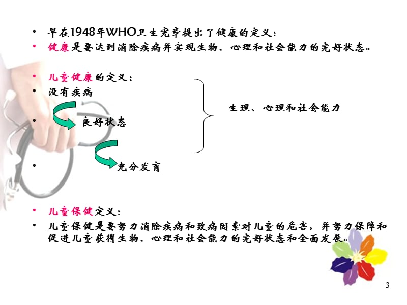 0-6岁儿童健康服务与健康教育ppt课件_第3页