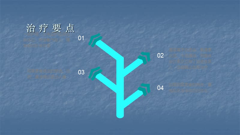 (医学课件)咯血病人查房实例ppt演示课件_第3页