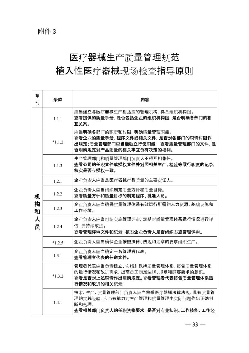 医疗器械生产质量管理规范植入性医疗器械现场检查指导原则_第1页