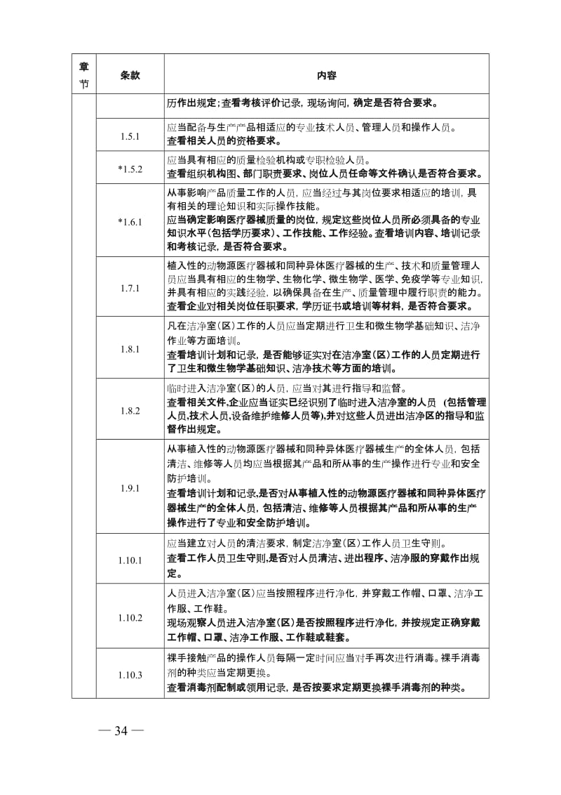 医疗器械生产质量管理规范植入性医疗器械现场检查指导原则_第2页