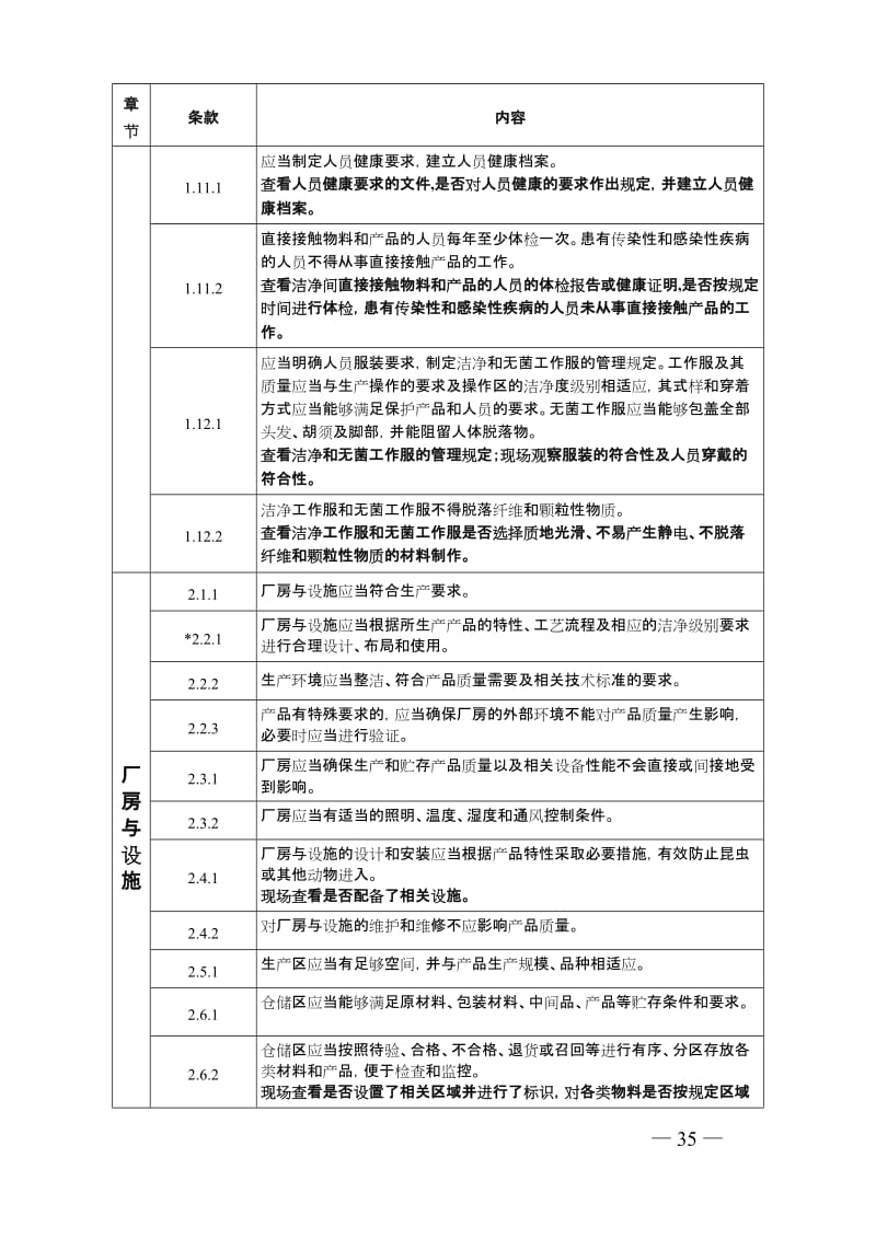 医疗器械生产质量管理规范植入性医疗器械现场检查指导原则_第3页