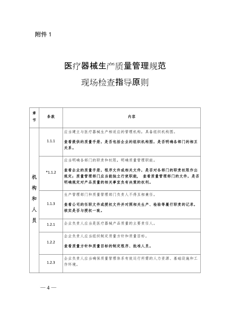 医疗器械生产质量管理规范现场检查指导原则_第1页