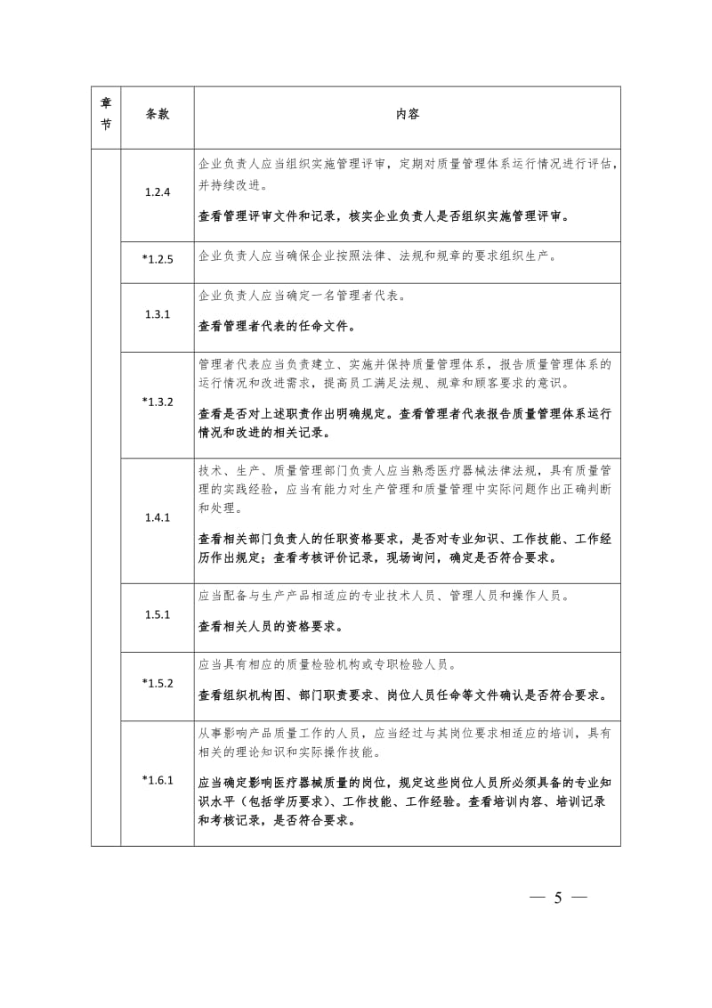 医疗器械生产质量管理规范现场检查指导原则_第2页