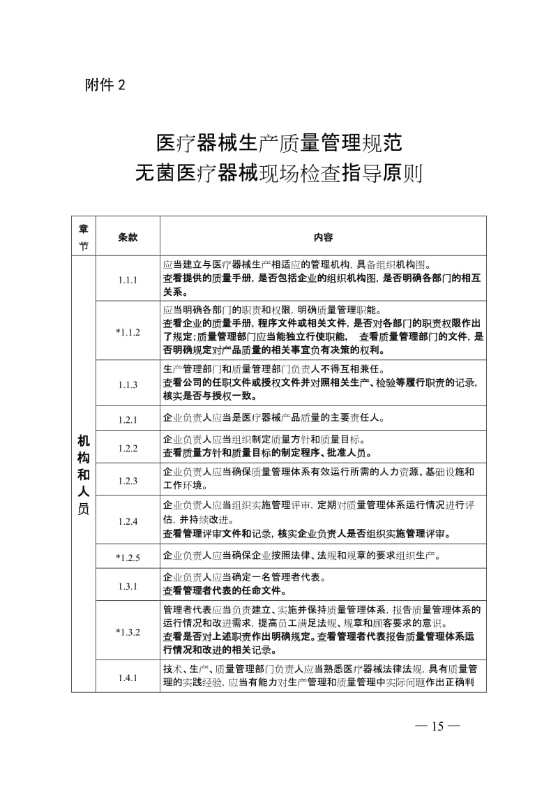 医疗器械生产质量管理规范无菌医疗器械现场检查指导原则_第1页