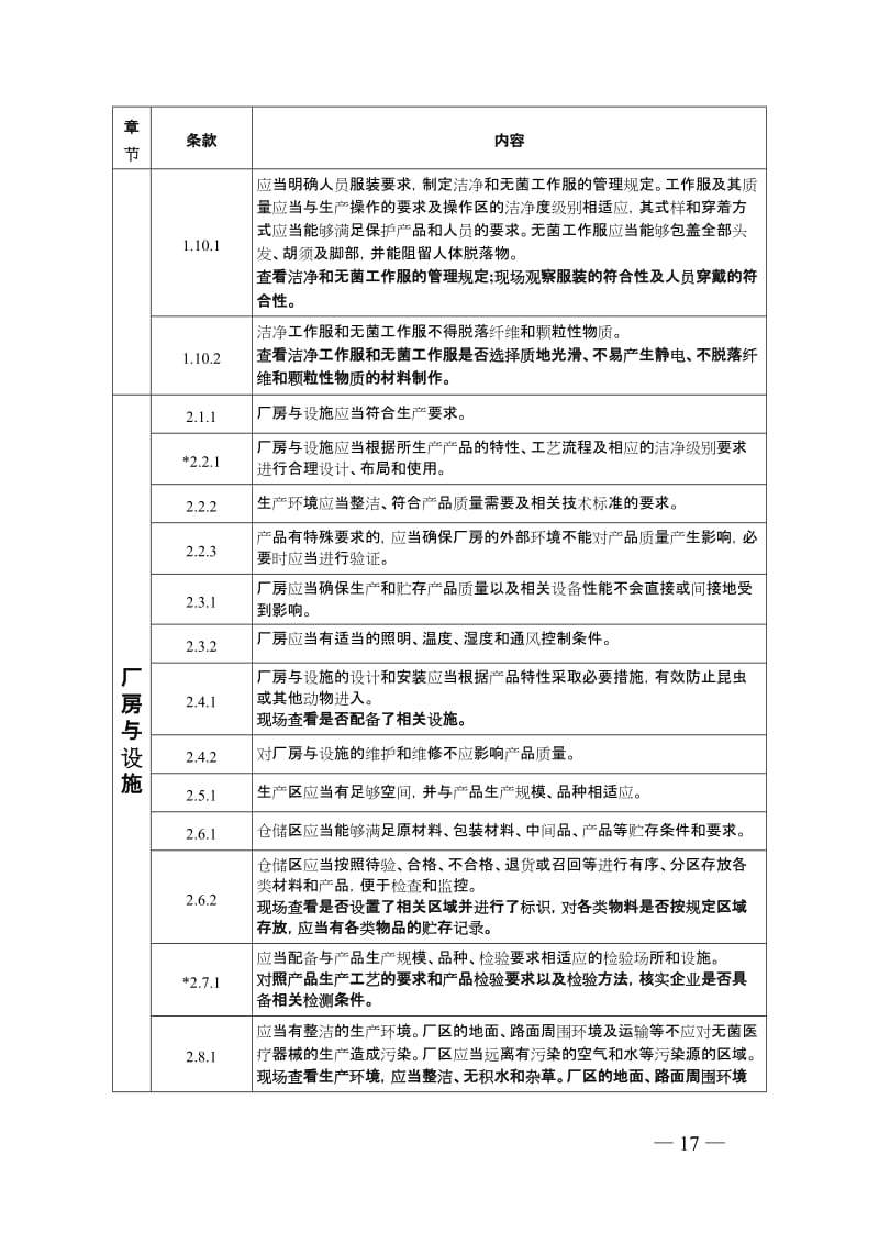 医疗器械生产质量管理规范无菌医疗器械现场检查指导原则_第3页