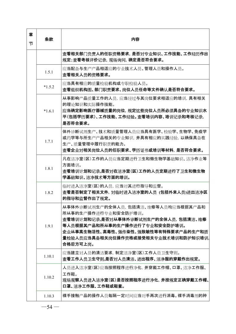 医疗器械生产质量管理规范体外诊断试剂现场检查指导原则_第2页