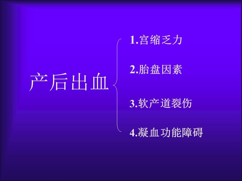 产科出血的相关内容ppt课件_第3页