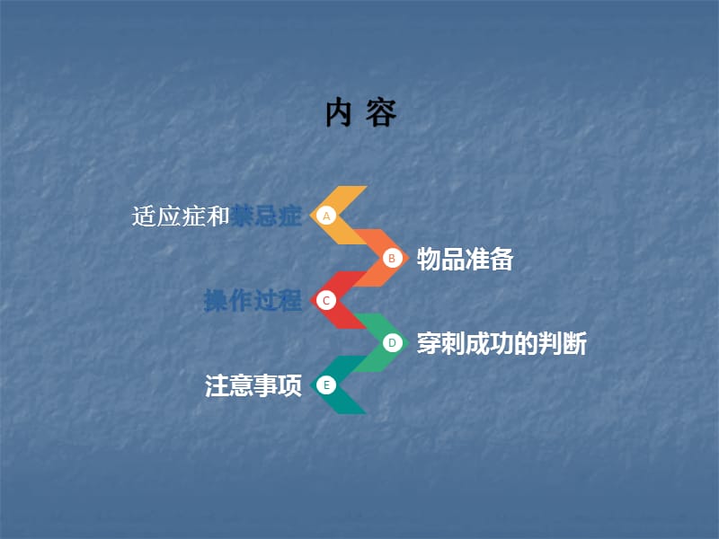 (医学课件)骨髓穿刺ppt演示课件_第3页