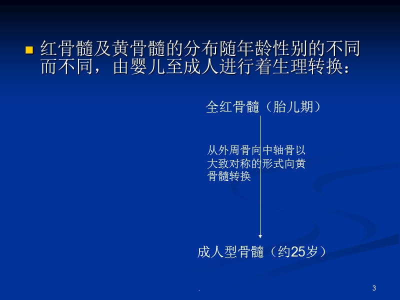 (医学课件)骨髓MR表现ppt演示课件_第3页