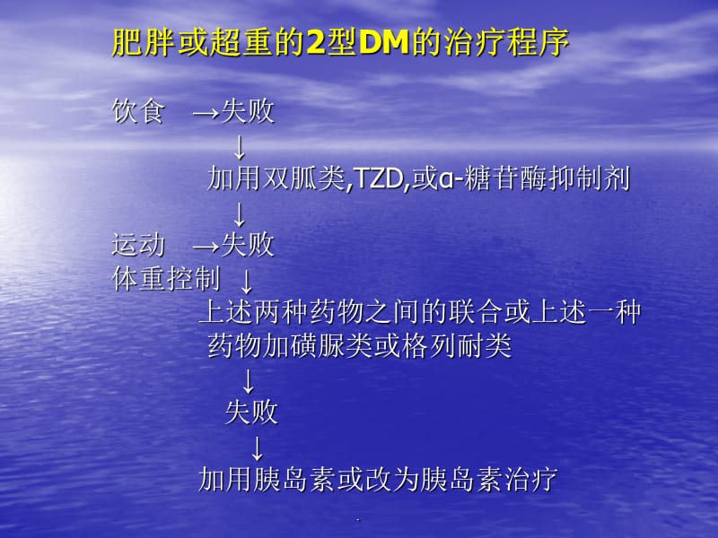 (医学课件)2型糖尿病的胰岛素治疗PPT演示课件_第3页