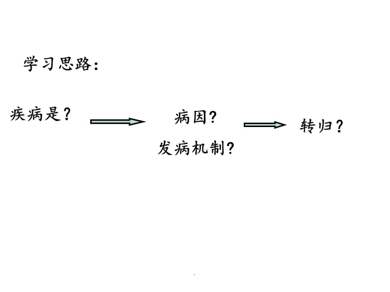 (医学课件)疾病概论PPT演示课件_第2页