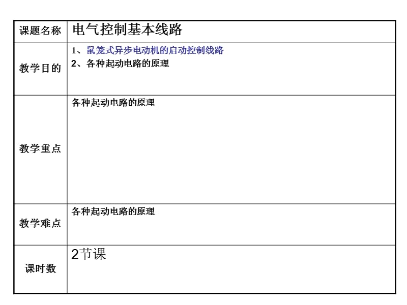 电气控制基本线路_第1页