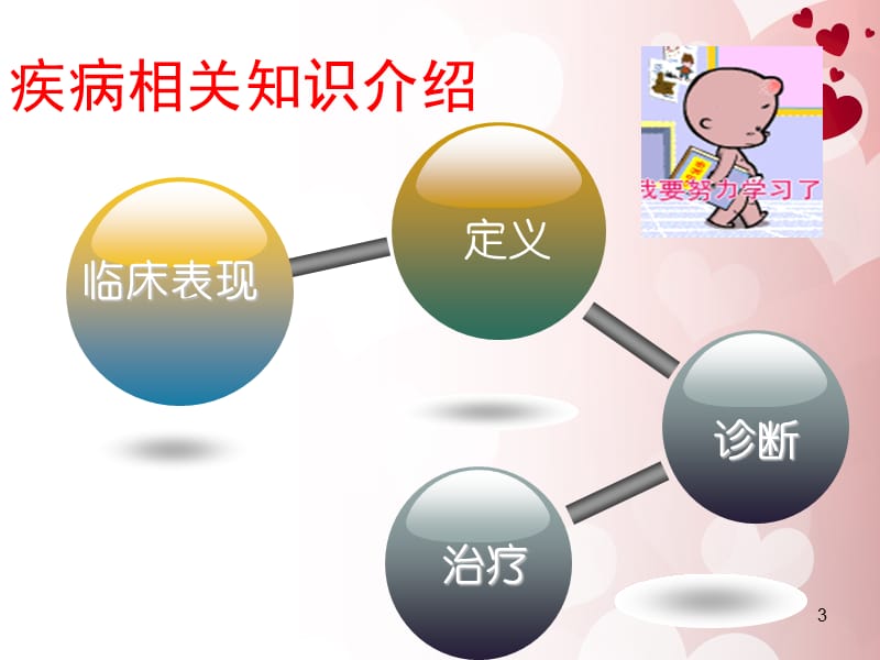 大面积脑梗死的护理ppt课件_第3页