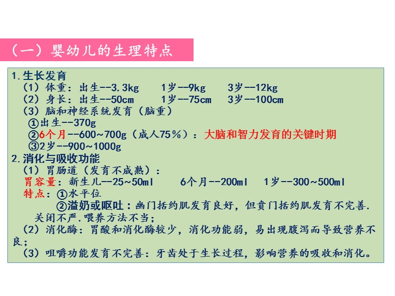 儿童和青少年的营养与膳食PPT课件_第2页