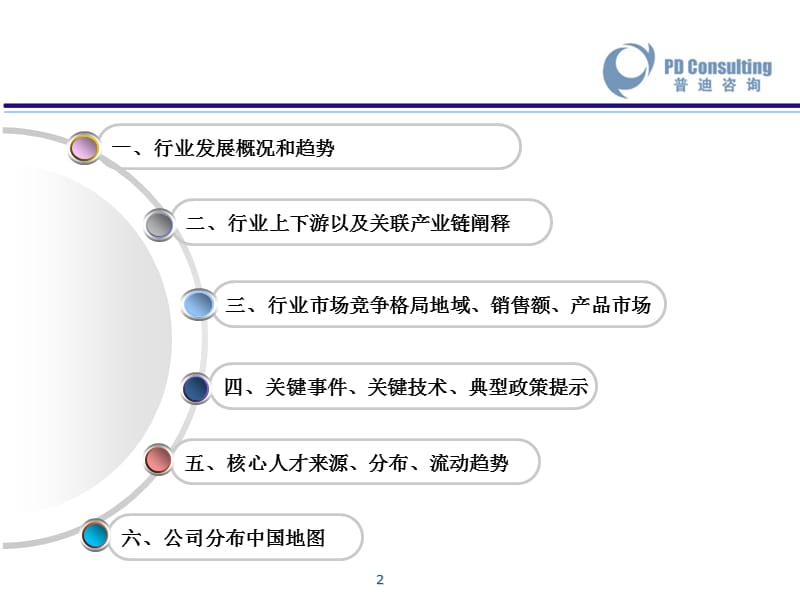 单克隆抗体调研报告PPT课件_第2页