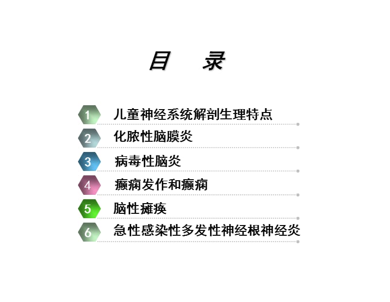 儿童神经系统解剖生理特点 ppt课件_第3页