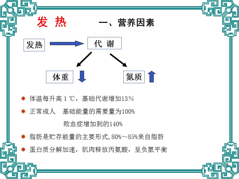 儿科疾病的营养治疗PPT课件_第3页