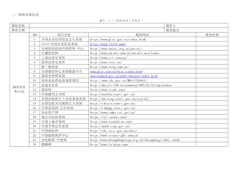 不良资产收购项目尽职调查工作底稿表_第3页