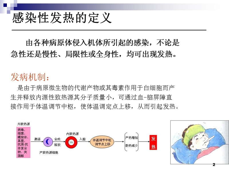 发热基层卫生讲课PPT课件_第2页