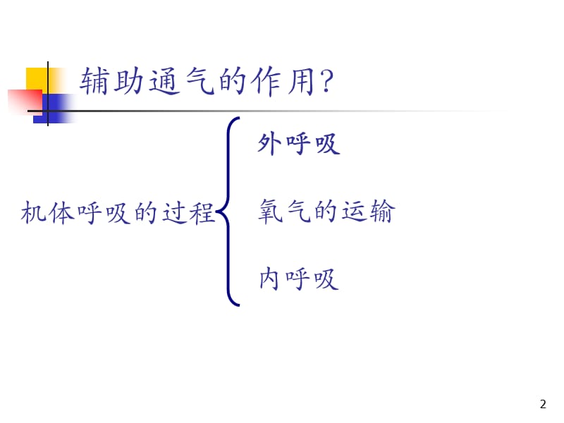 辅助通气PPT课件_第2页