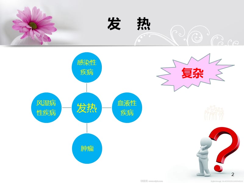 关节痛的诊治思路PPT课件_第2页