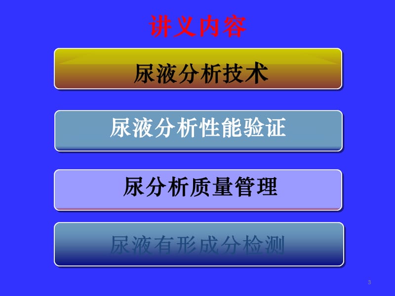 体液学检验质量保证及认证 ppt课件_第3页