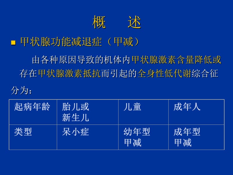 甲状腺功能减退的护理 ppt课件_第2页