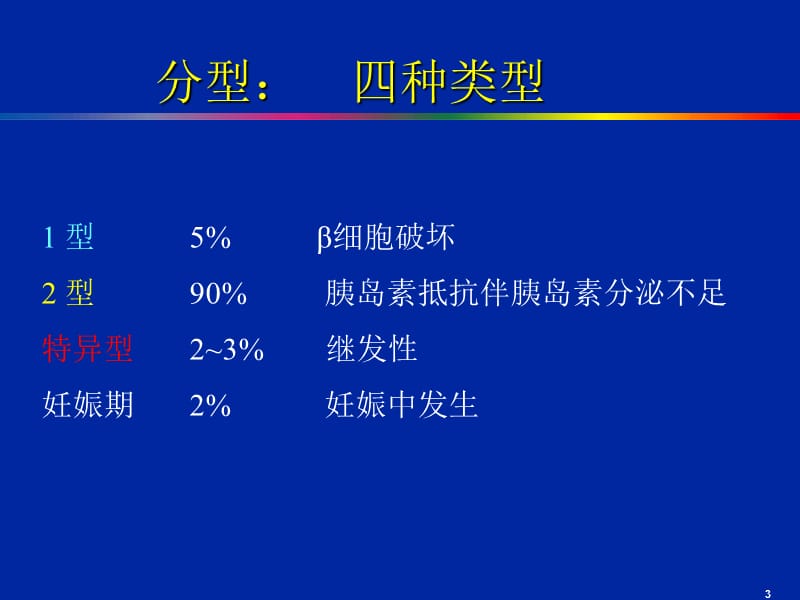 糖尿病及降糖药物 ppt课件_第3页