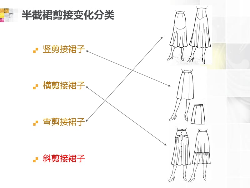 半截裙结构变化与制图-斜剪接裙结构制图_第3页