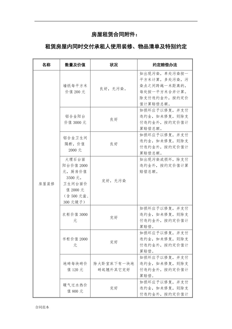 房屋租赁合同_第3页