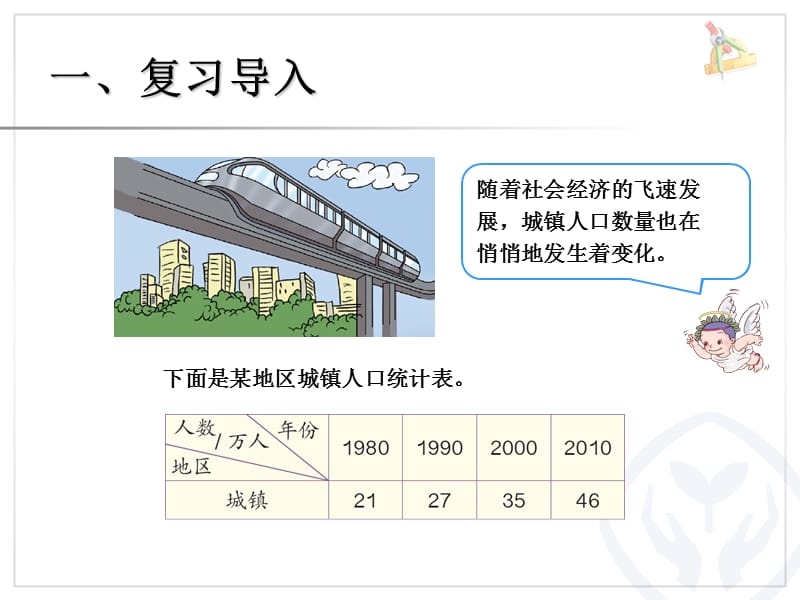 四年级数学下册复式条形统计图_第2页