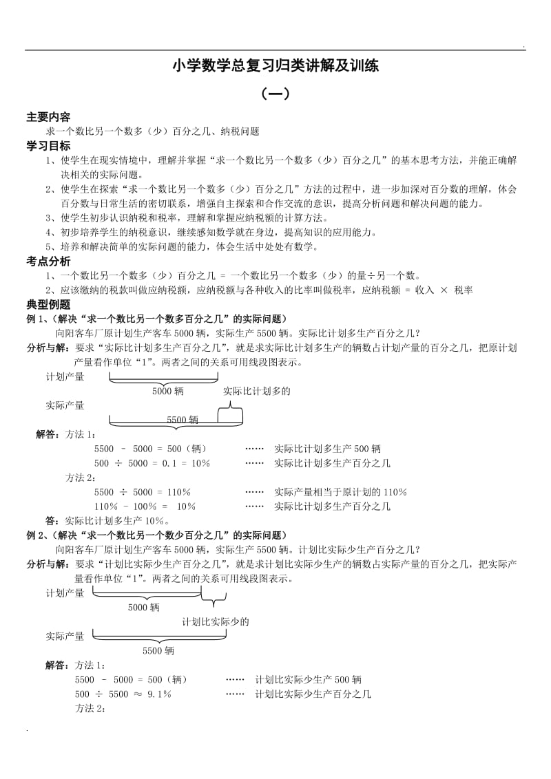 小升初总复习数学归类讲解及训练(上、中、下-含答案)_第1页