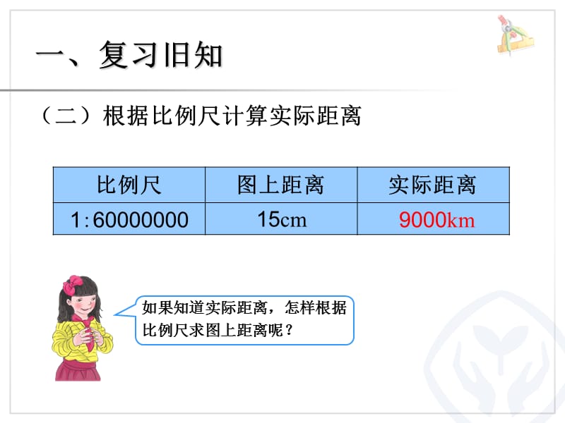 人教版六年级数学下册比例的应用例3_第3页