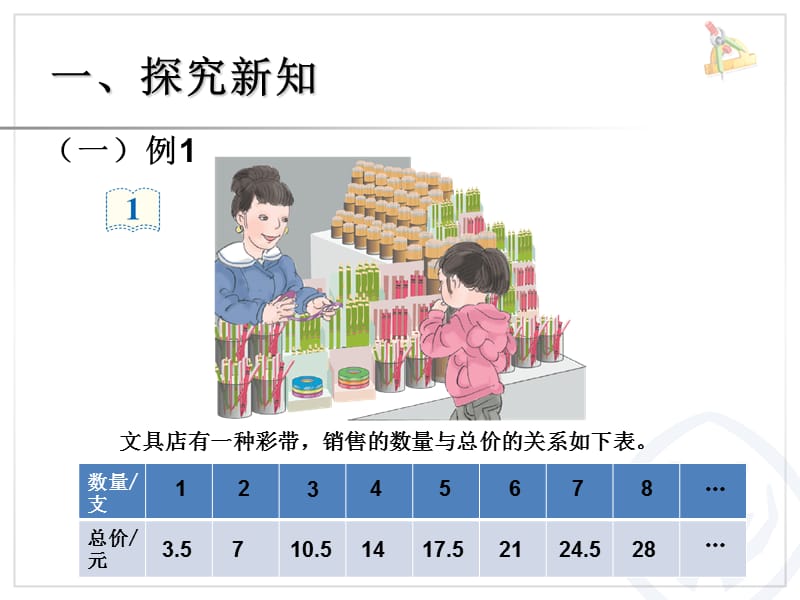 人教版六年级数学下册正比例_第2页