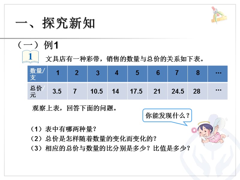 人教版六年级数学下册正比例_第3页