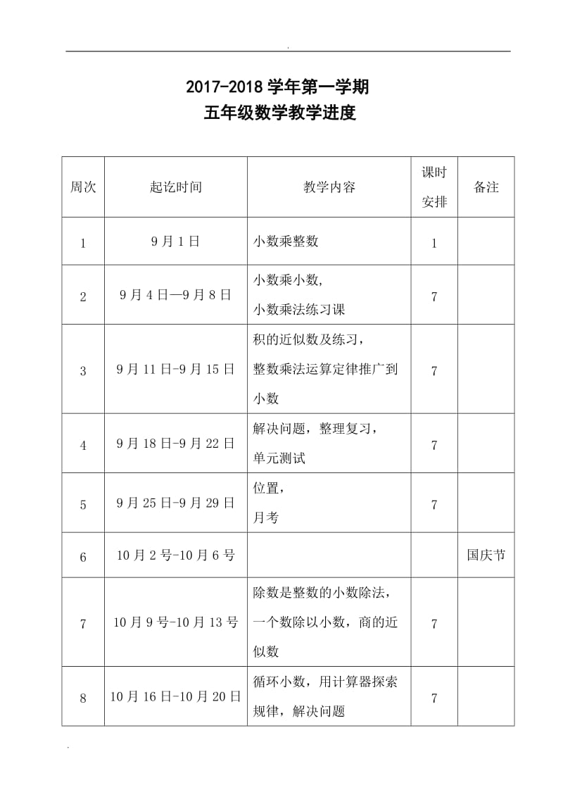 2019年人教版五年级上册数学教案全册_第3页