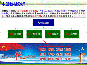 2019年部編版《道德與法治》九年級(jí)上冊(cè)課件：堅(jiān)持改革開(kāi)放