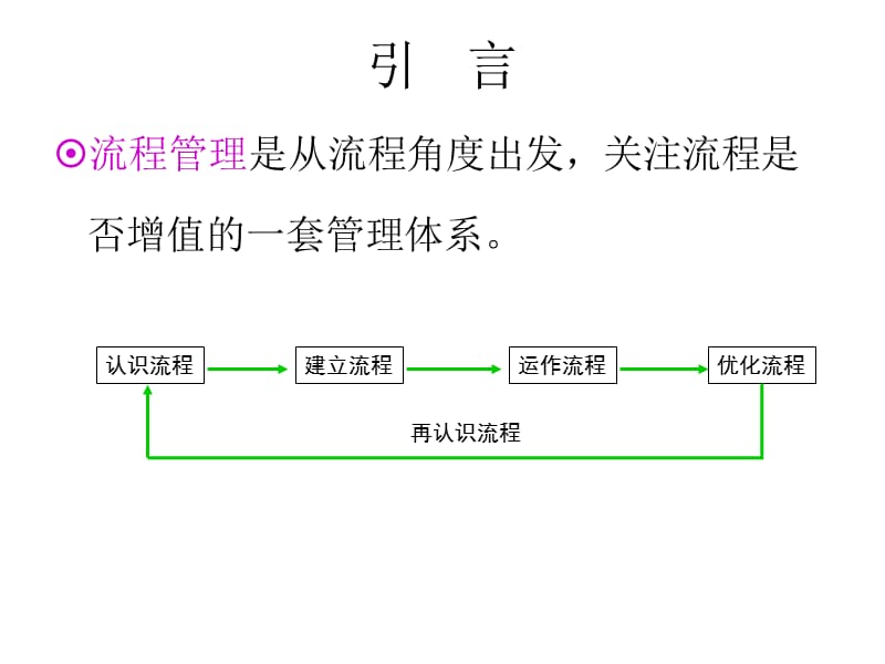 生产运作流程分析ppt课件_第3页