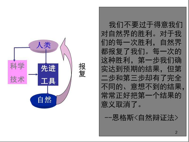 可持续发展之循环经济ppt课件_第2页