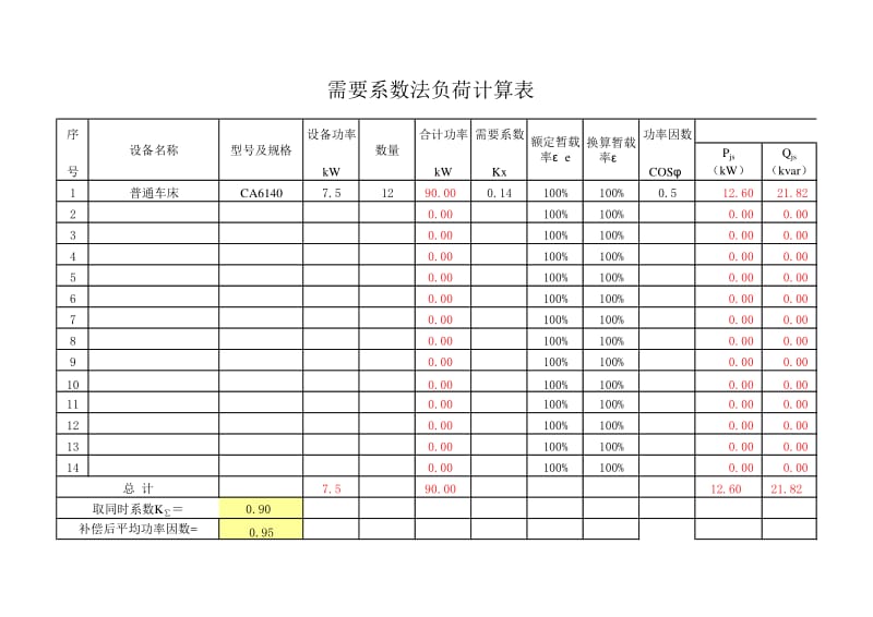 需要系数法负荷计算表.xls_第1页