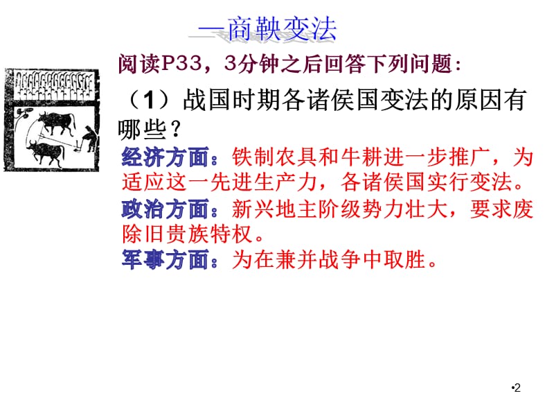 战国时期的社会变化ppt课件_第2页