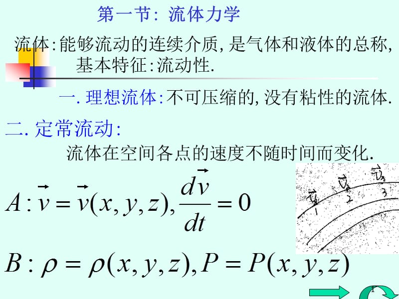 大学物理流体力学ppt课件_第1页