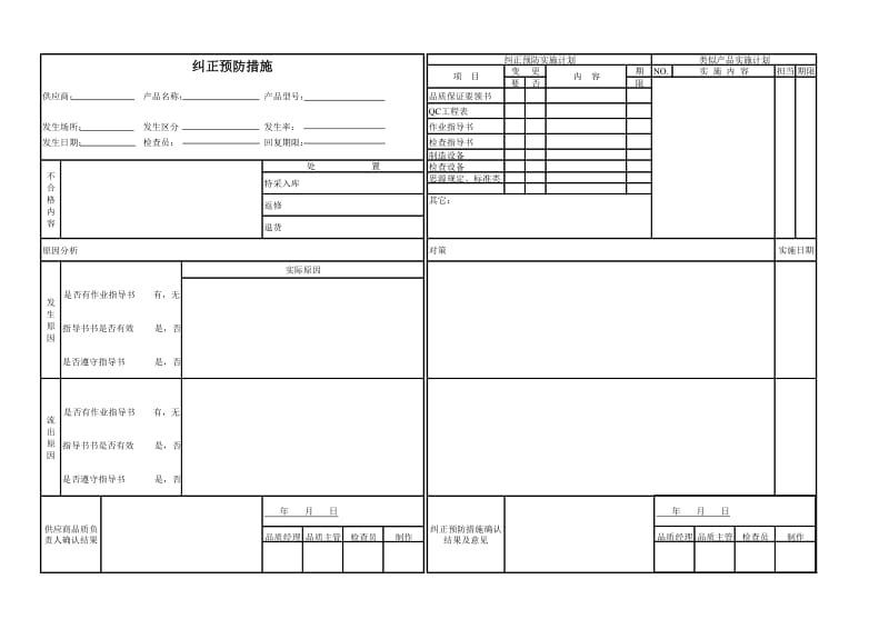 纠正预防措施填写样表.xls_第1页