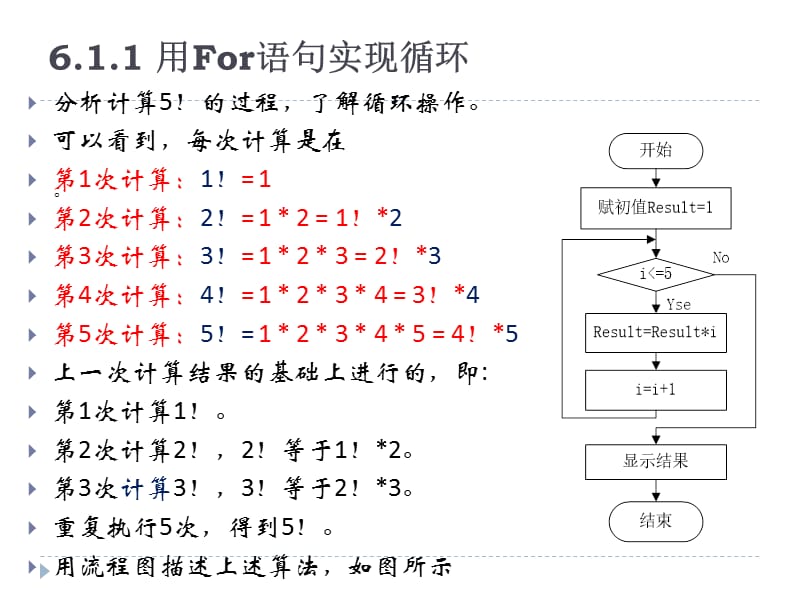 循环处理ppt课件_第3页