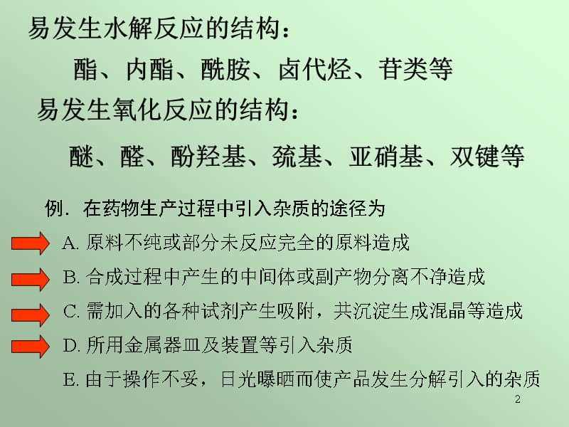 药物杂质检查ppt课件_第2页